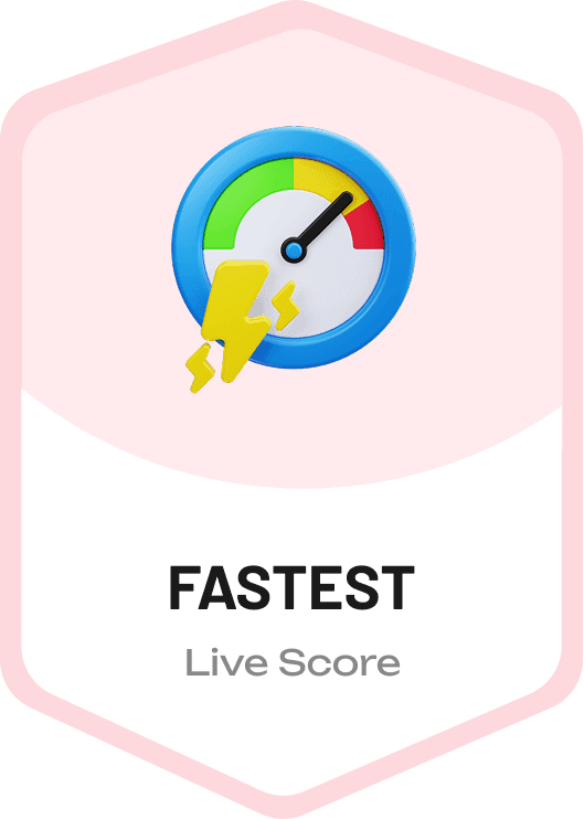 fastest